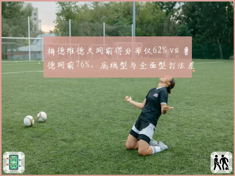 梅德维德夫网前得分率仅62% vs 鲁德网前76%，底线型与全面型打法差异